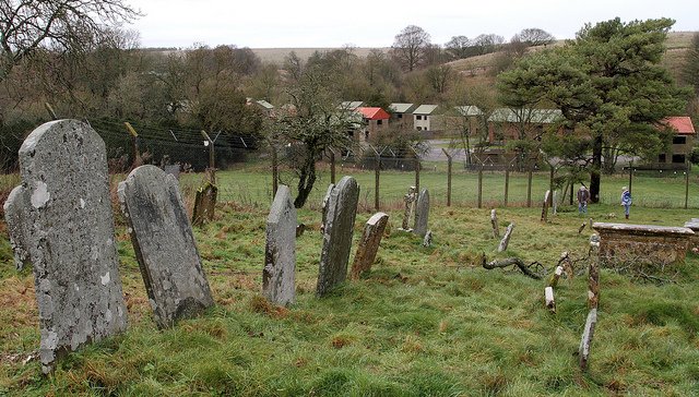 imberchurchyardandvillage.jpg